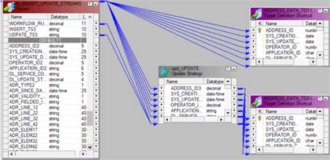 Image result for Informatica Filter Vs Router
