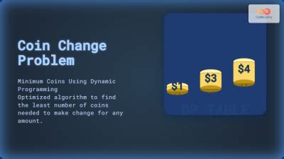 Image result for coin change problem algorithm and code
