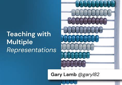 Image result for 4 Representations Math