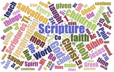 Scripture Loop 的图像结果