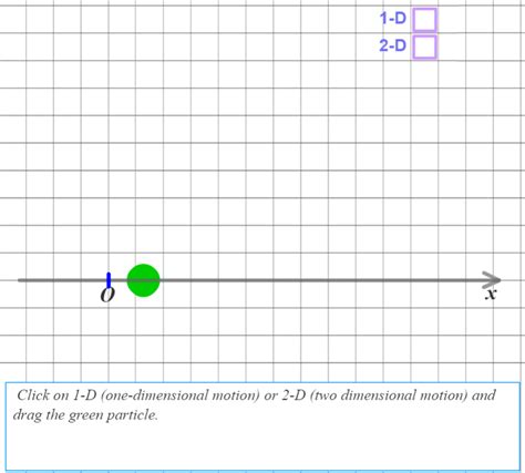 Image result for Wave Interference Simulation Wavelength