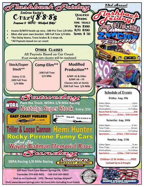 23rd Annual Flashback Friday / Pack the Track / Week 19, Beaver Springs ...