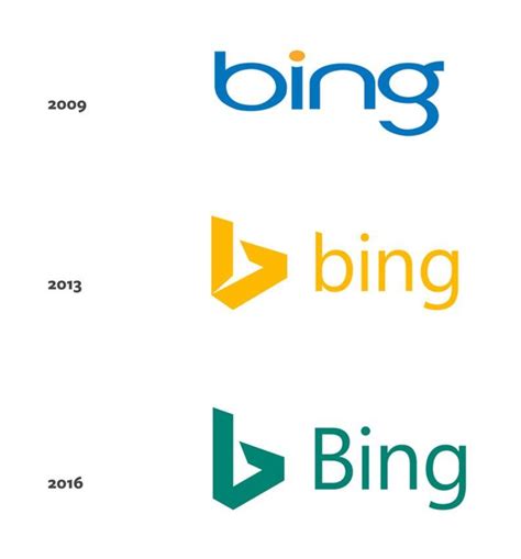 Bing Logo History 的图像结果