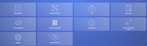 Image result for Maximo OpenShift iOS