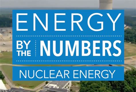 Facts About Nuclear Energy