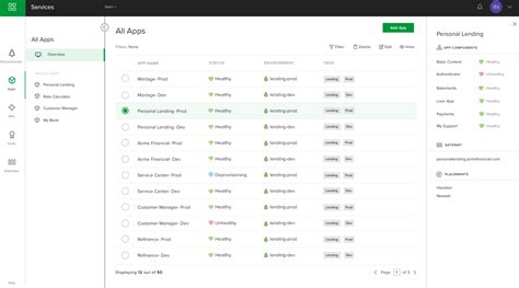 SSL Concurrent Session Graph F5 的图像结果
