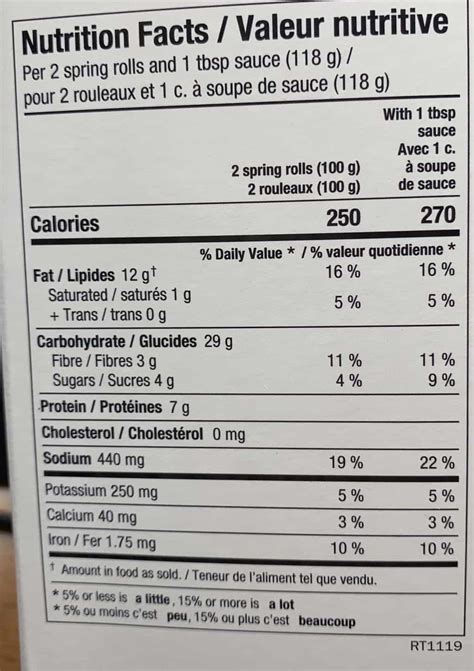 Costco Summ! Crispy Vegetable Spring Rolls Review - Costcuisine