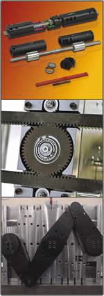 Image result for Parting Systems