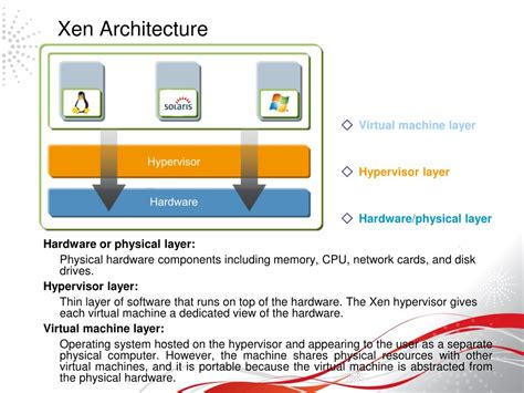 Image result for Virtual Machine Tutorials