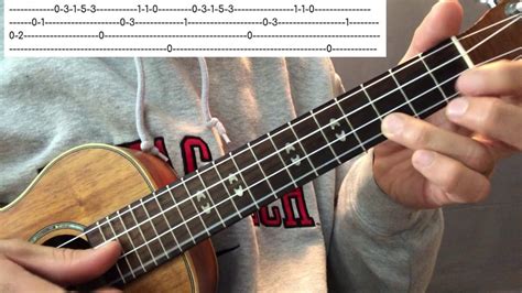 Image result for Fingerpicking Ukulele Tutorial
