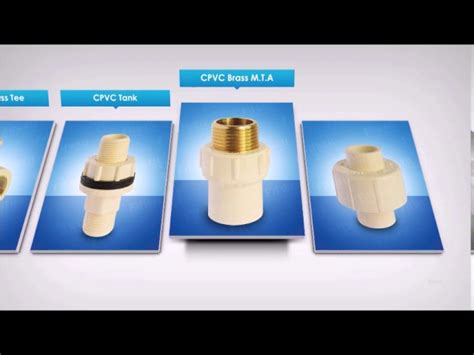 Stainless Steel Pipe Clamp Manufacturer from Rajkot