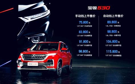 SAIC-GM-Wuling launches Baojun 530 compact SUV | Autocar Professional