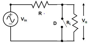 Simple Diode and Wave shaping Circuits: Clipping and Clamping - Analog ...