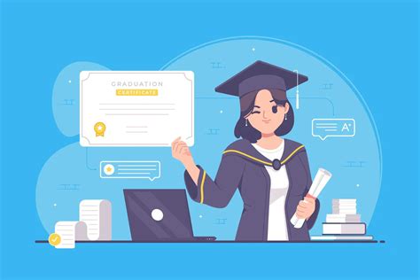 Academic Transcripts: Meaning, Uses & How to Get One in 2025
