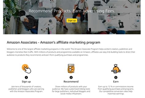 Image result for How Amazon Associate Works