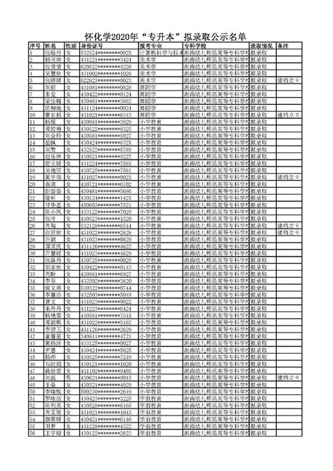 学生花名册Excel模板_千库网(excelID：178173)