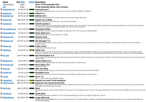 Image result for Shell Program