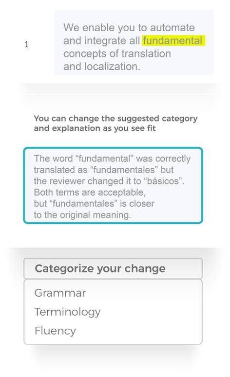 Image result for Translation Management System TMS Architecture Examples