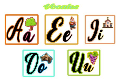 Image result for Operators Code C