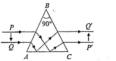 Assertion: A total reflecting prism is used to erect the inverted image ...