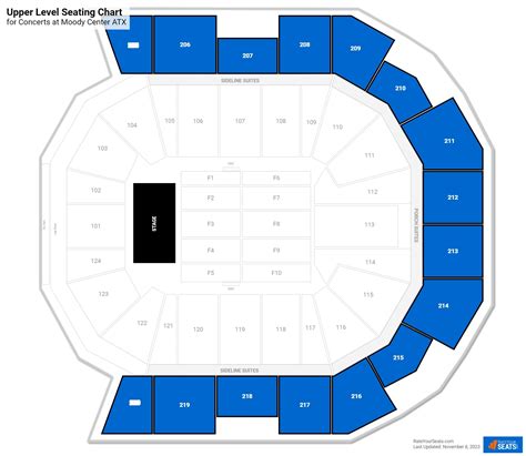 Moody Center Seating Chart With Seat Numbers