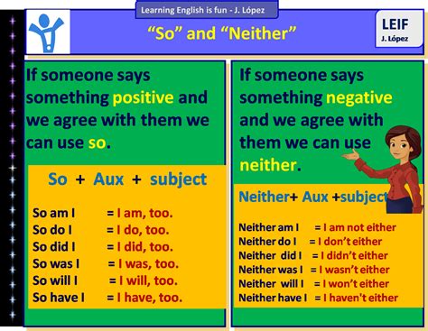 English Intermediate I: So and Neither