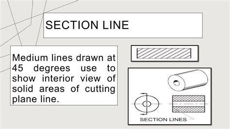 Image result for Drafting Line Types