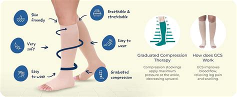 Sorgen Class II Medical Compression Stockings for Varicose Veins ...