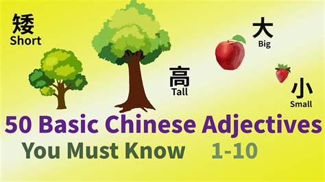 Image result for Modifier Sentence. Example Two Adjective in Beijing