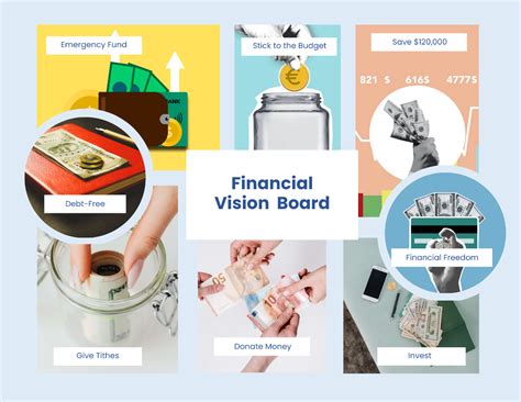 Finance Vision Board 的图像结果