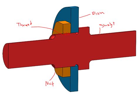 Image result for Bolt Simulation SolidWorks