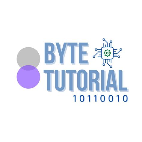 Byte Tutorial 的图像结果