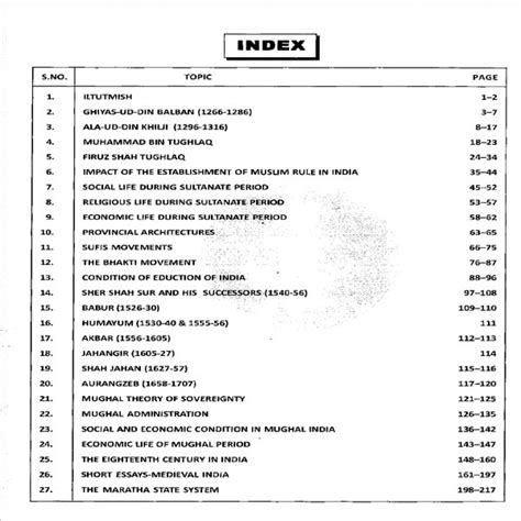 History optional S.Balyan Printed Notes for UPSC Examination