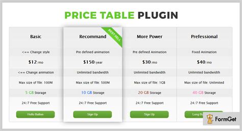 jQuery Table 的图像结果