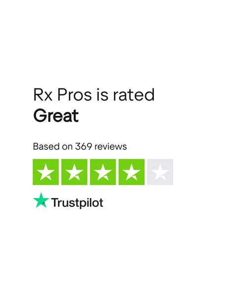 Rx Pros Reviews