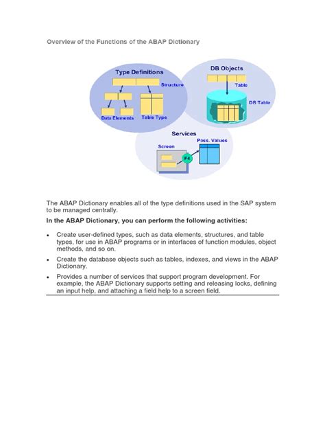 Development of Dictionary PDF 的图像结果