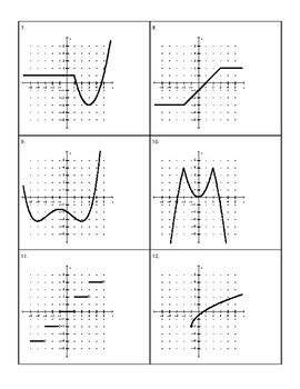 Image result for Increasing/Decreasing Constant Functions
