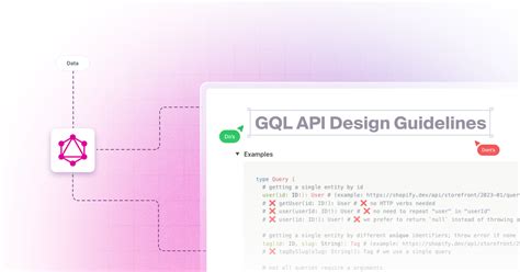 Image result for API Guide C++