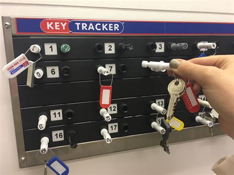 Image result for Key Management System