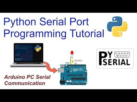 Image result for Python Serial Communication with Arduino Pyserial