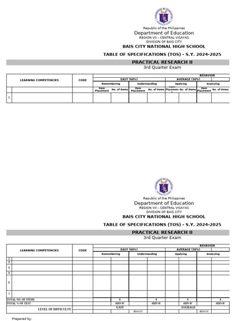 How to Create Scan in TOS 的图像结果