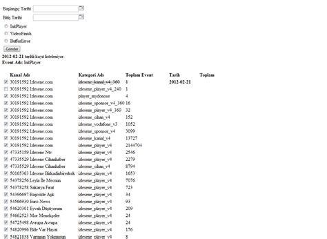Stack Overflow JavaScript 的图像结果