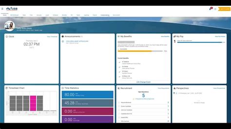 How to Apply Paycheck Protection Program 的图像结果