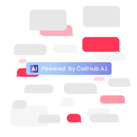 Image result for Profanity Filter Java