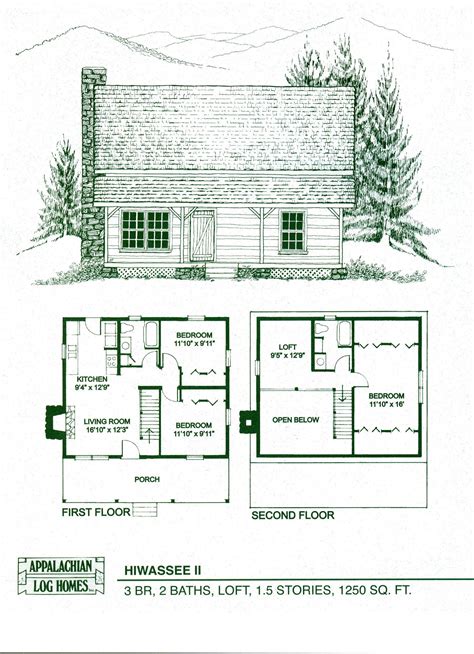 Log Home Floor Plans - Log Cabin Kits - Appalachian Log Homes | Cottage ...