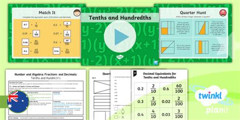 Year 4 Decimal Equivalents for Tenths and Hundredths Lesson 1