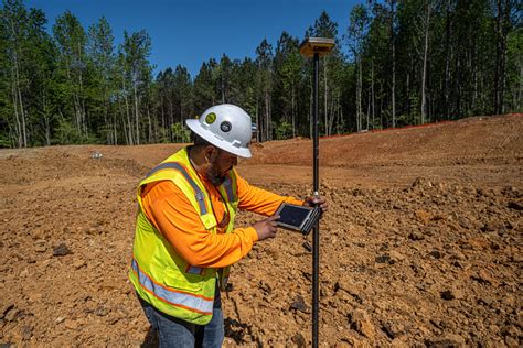 Image result for What Is Land Development