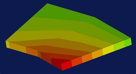 Image result for MATLAB 3D Surface Plot