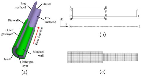 Effect of Pressure Difference between Inner and Outer Gas Layer on ...