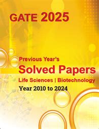 CSIR NET Life Sciences, GATE and IIT JAM Biotechnology, CUET PG, GAT B